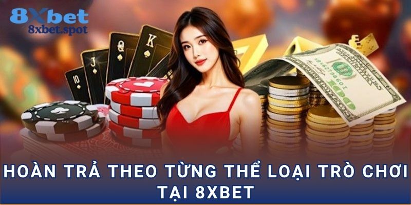 Hoàn trả theo từng thể loại trò chơi tại 8xbet